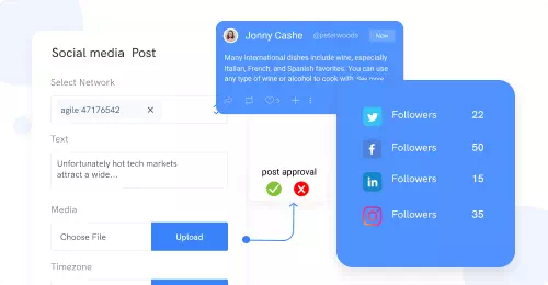 Social Media Planning